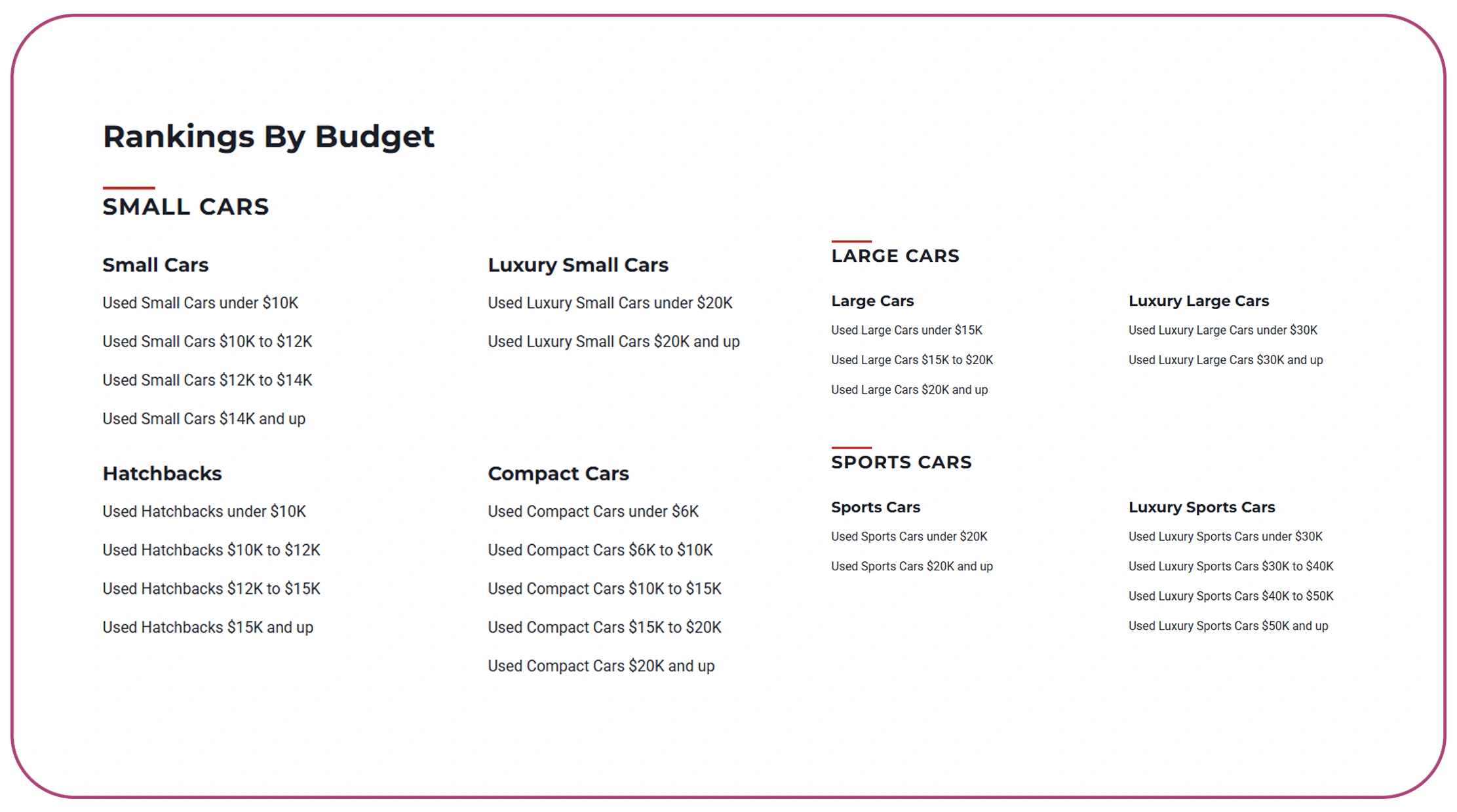 Building a High-Quality Automotive Dataset